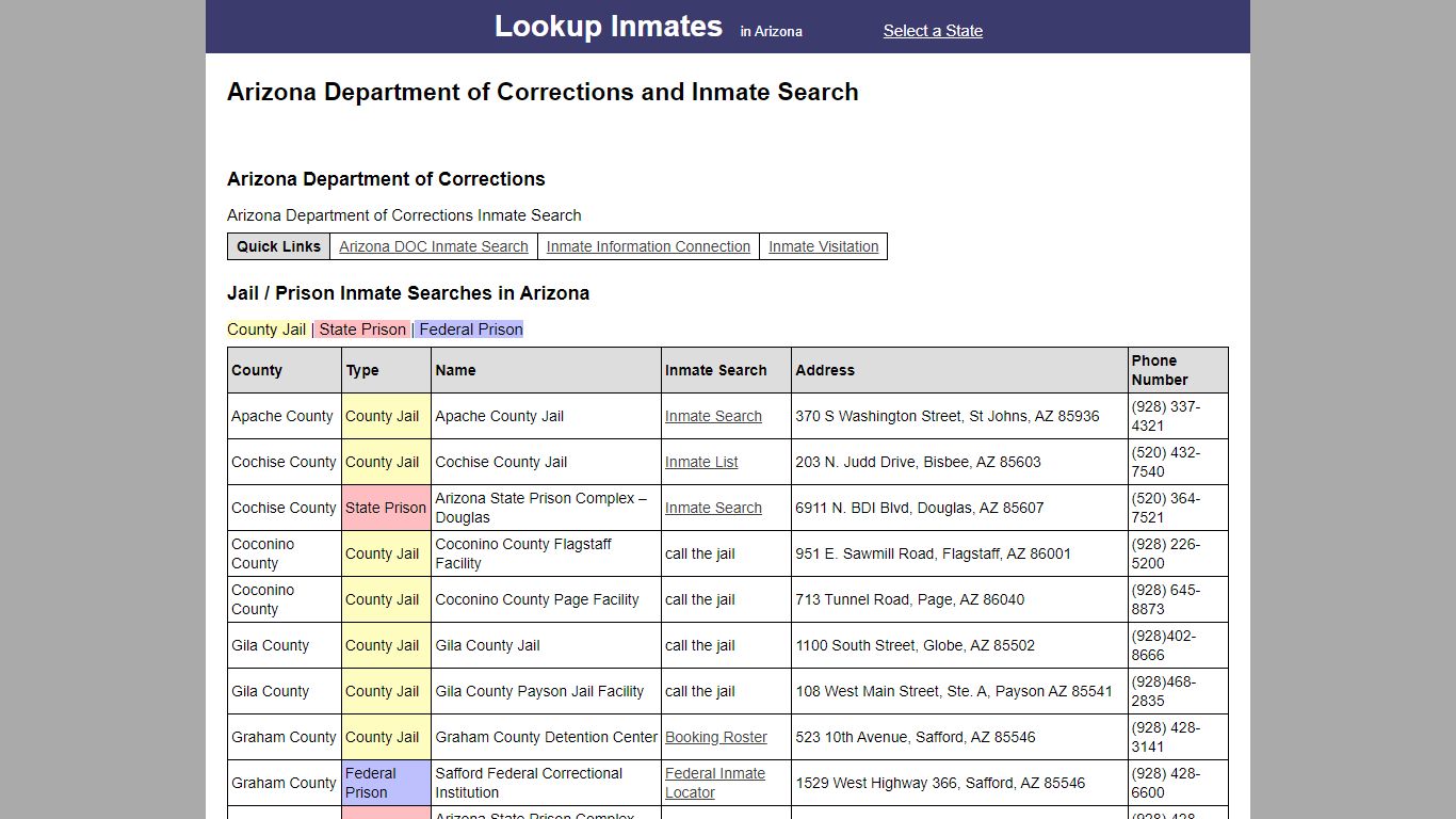 Arizona Department of Corrections and Inmate Search